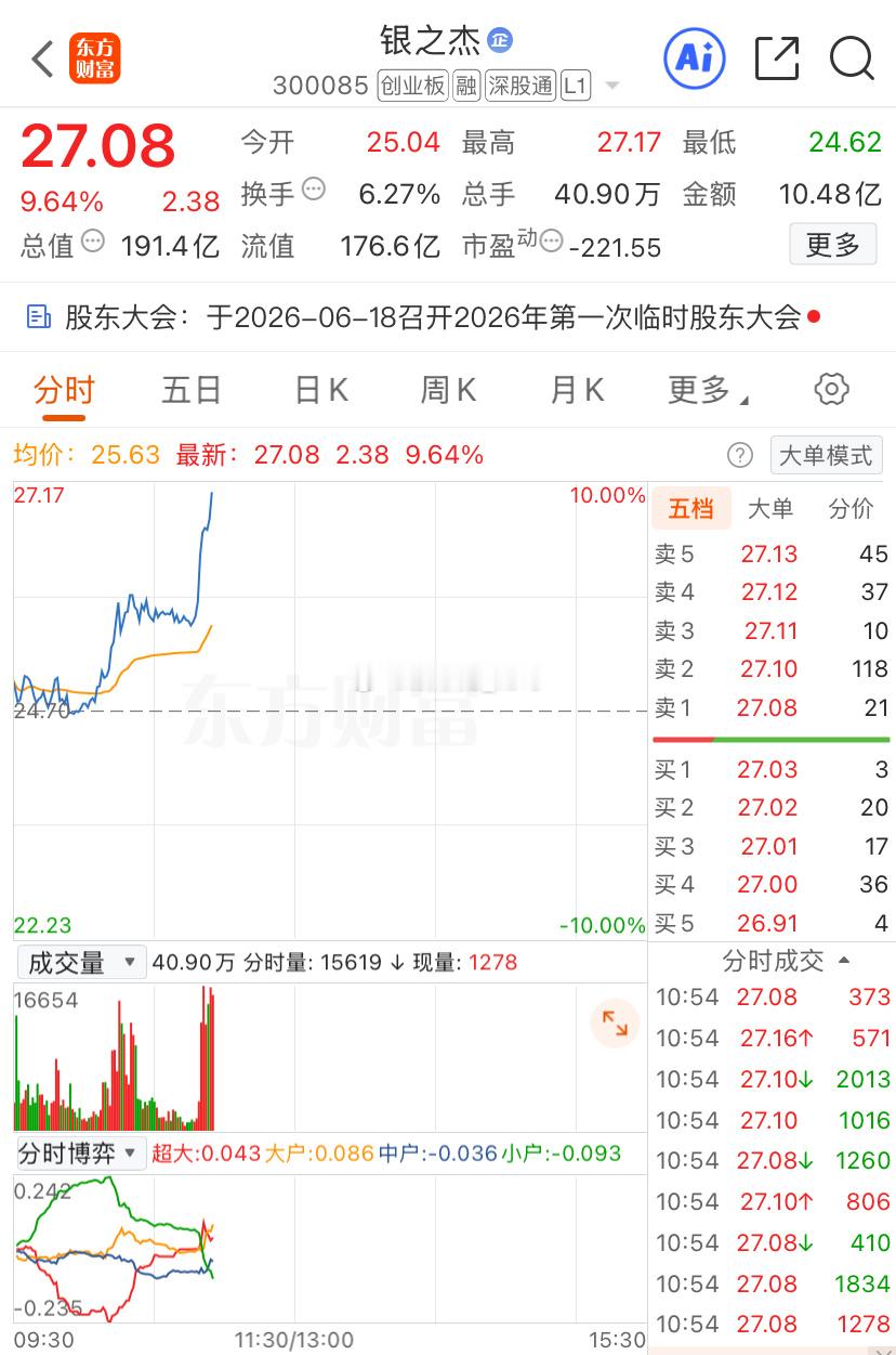 阿杰，你是良心过意不去了吗？ 