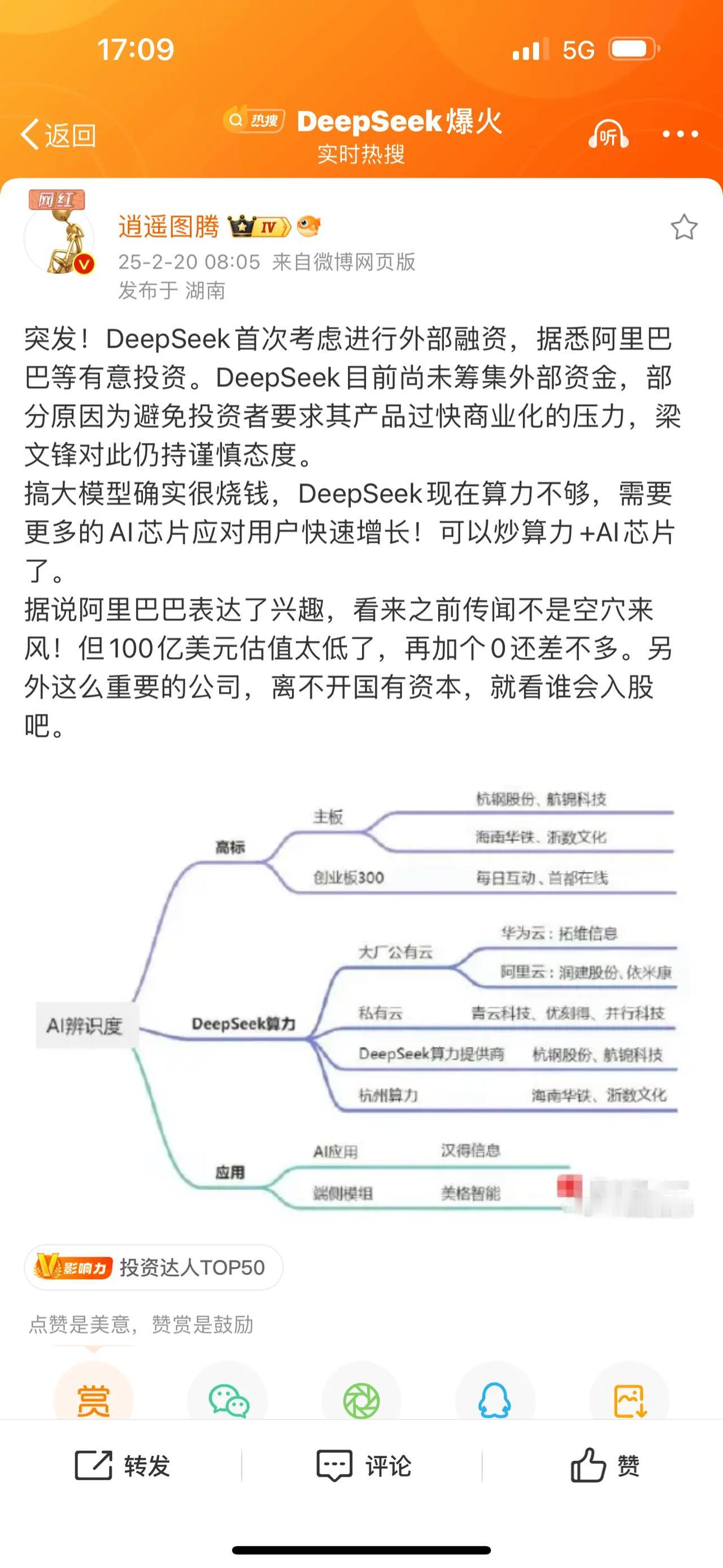 突发！DeepSeek首次考虑进行外部融资，据悉阿里巴巴等有意投资。DeepSe