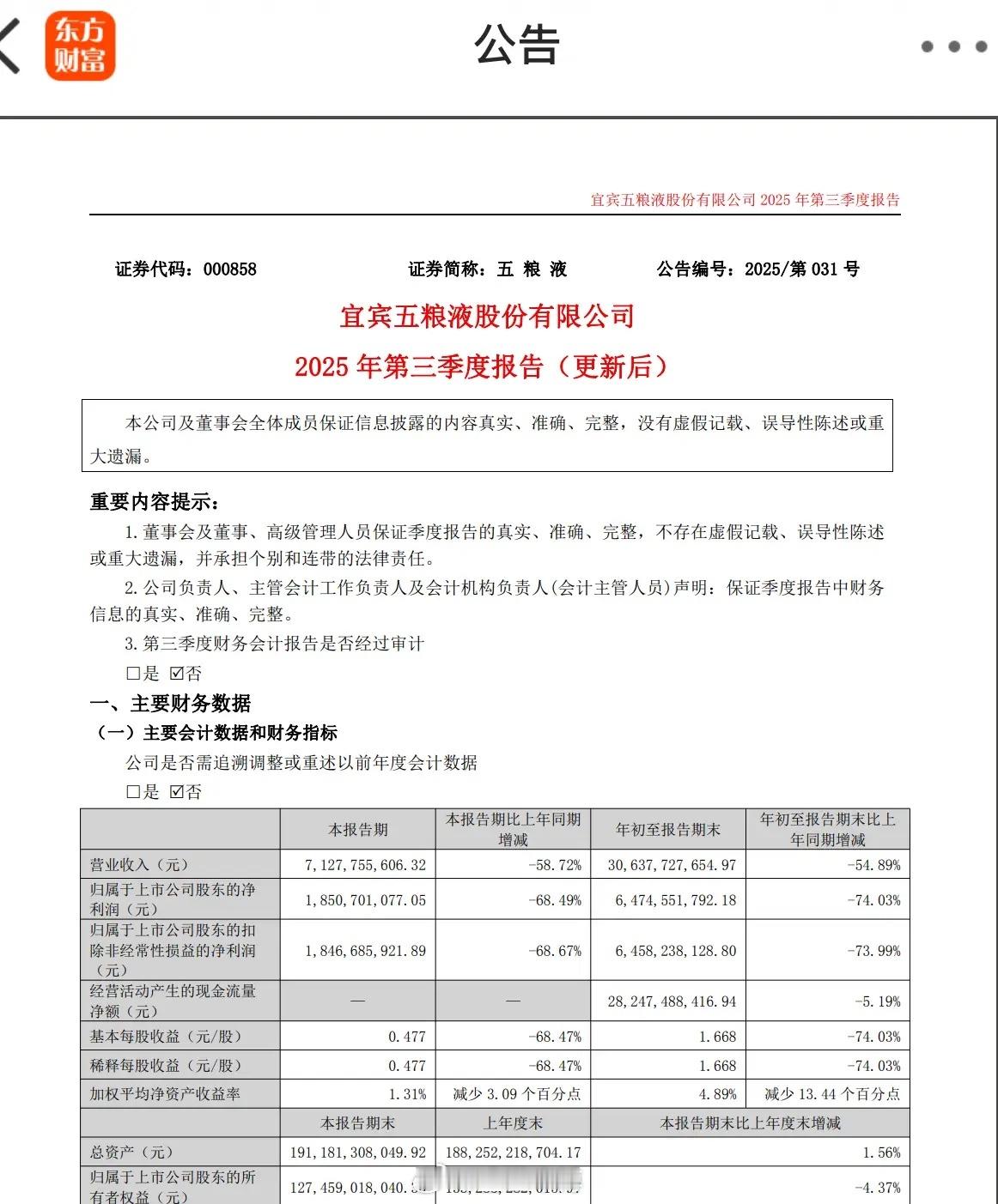 五粮液年报这波操作太罕见了！这份延期发布的年报，前三季度收入610亿元，归母利润