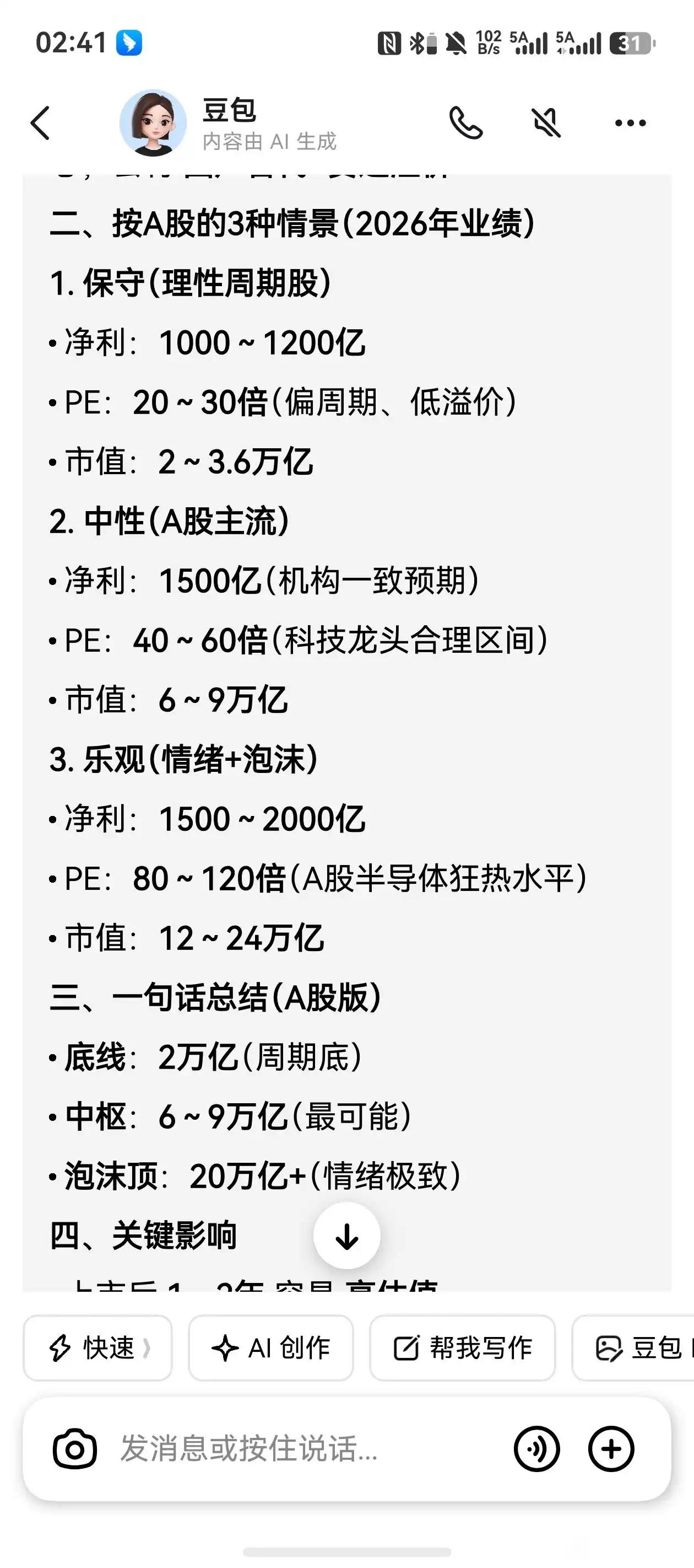 长鑫预计什么时候上市，我好提桶跑路

按照这市值预测，加上上市当天的大红包，直接