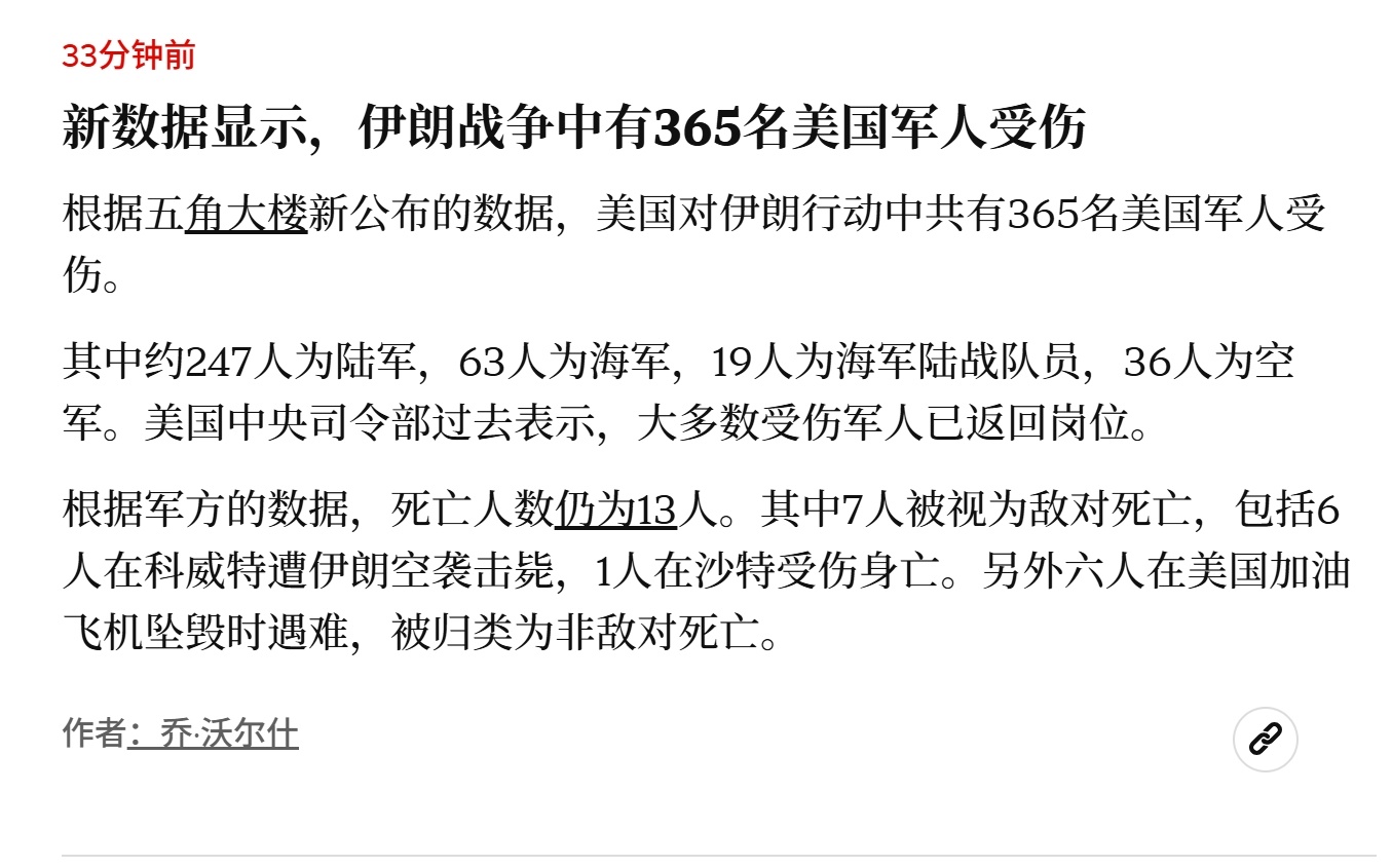 美国国防部公布的数据：美军受伤人数已经从100多涨到了365，你猜怎么着？死亡人