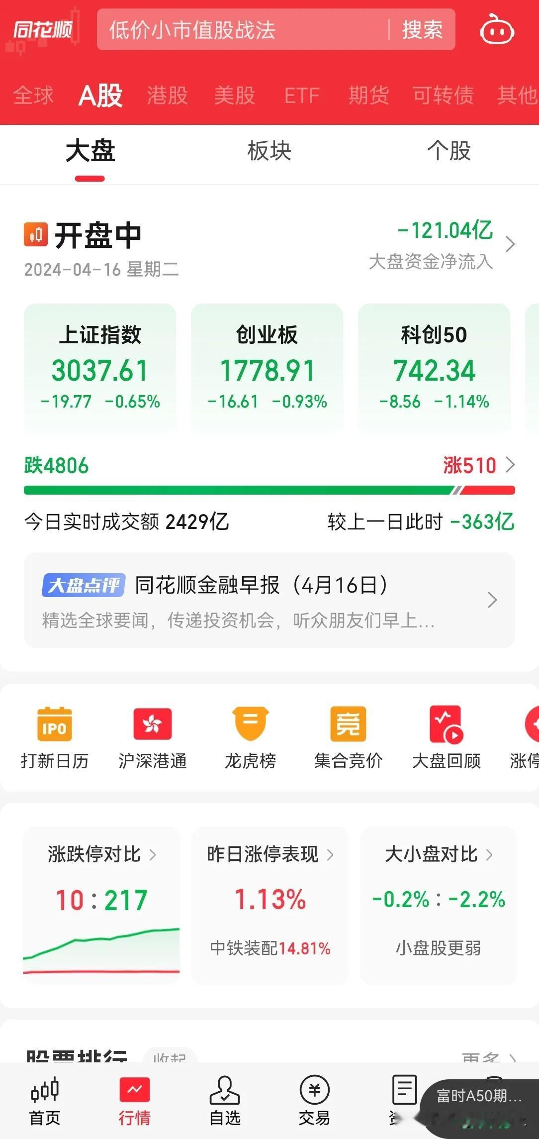 这是内资在示威么，这两天？受伤的总是百姓和散户。