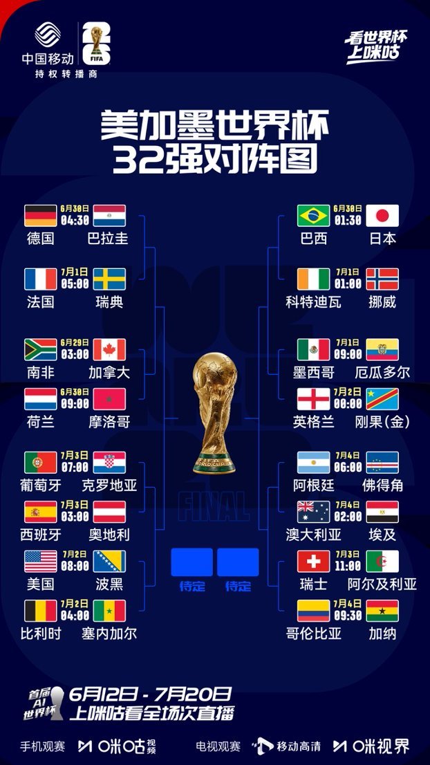 32强集结上咪咕看世界杯淘汰赛美加墨世界杯淘汰赛正式开战⚽本届赛事扩军后首次迎来