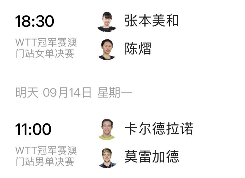 🏓澳门冠军赛决赛名单如下，今晚先进行女单决赛，由陈熠对阵张本美和，张本美和胜算