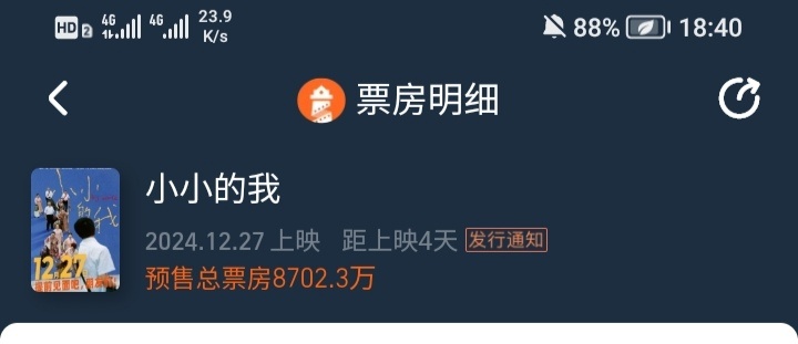 《小小的我》这个点8700万了，今天奔着9000万去的？也就追四字的电影票房预售