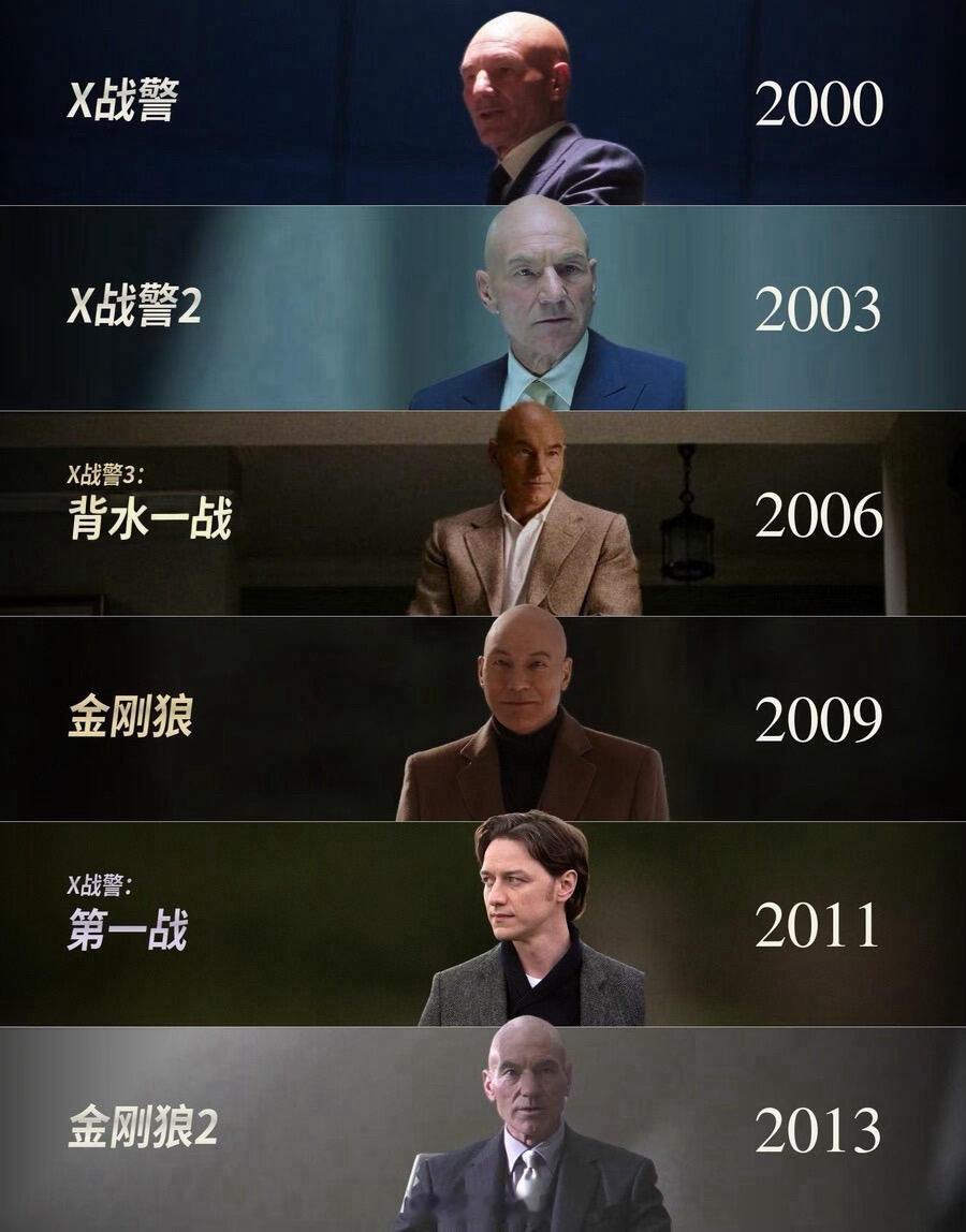 陪伴我们成长的X教授，《复仇者联盟5》成为老爷子的遗作，RIP[蜡烛][蜡烛]帕