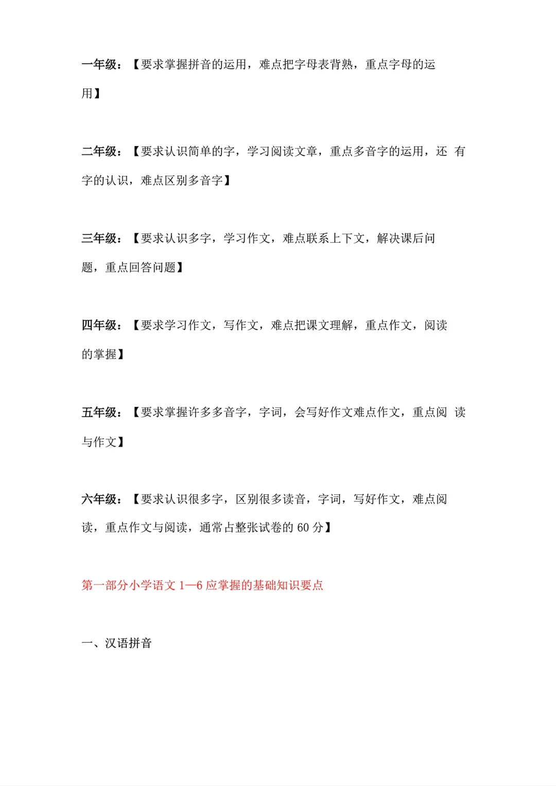 一到六年级语文知识点归纳