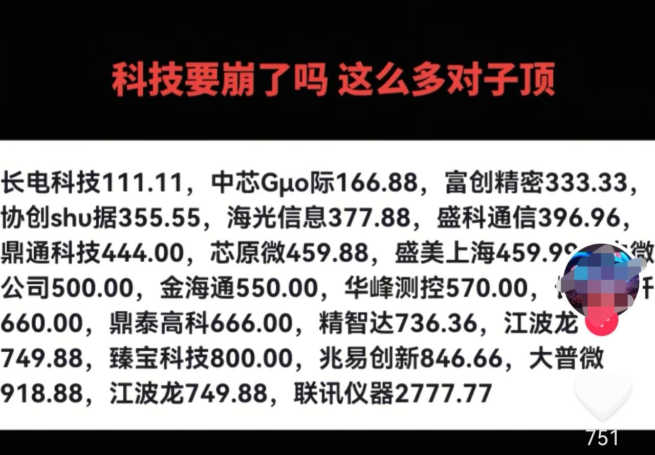 老手说股：（6）
家人们，刚才刷文章时看到，今天许多科技股出现双子数，个人以前有