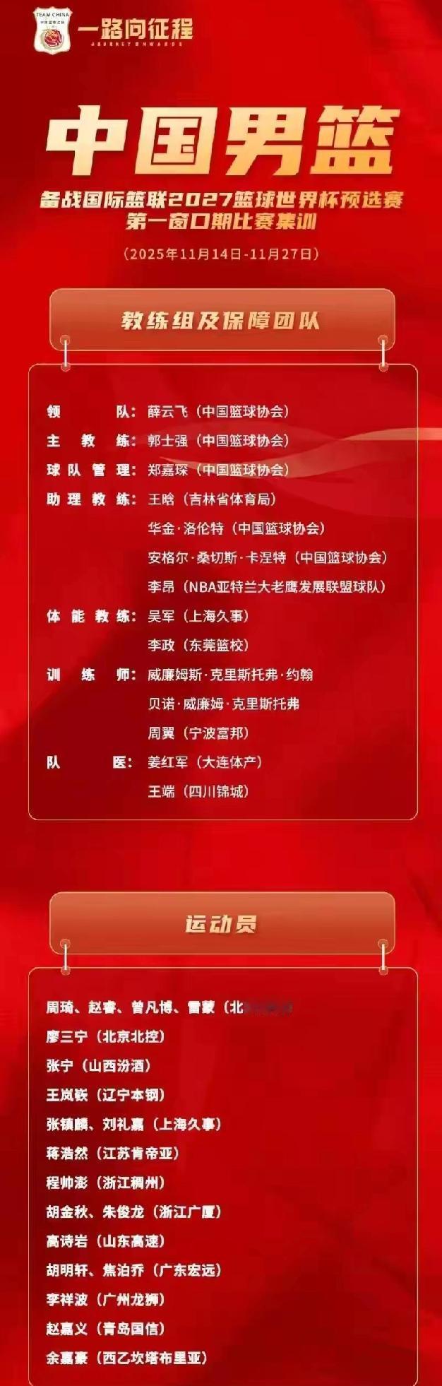 请问郭指导，谁来当一号位？
是高诗岩，还是赵睿？
高诗岩抢断还可以，组织差了点。