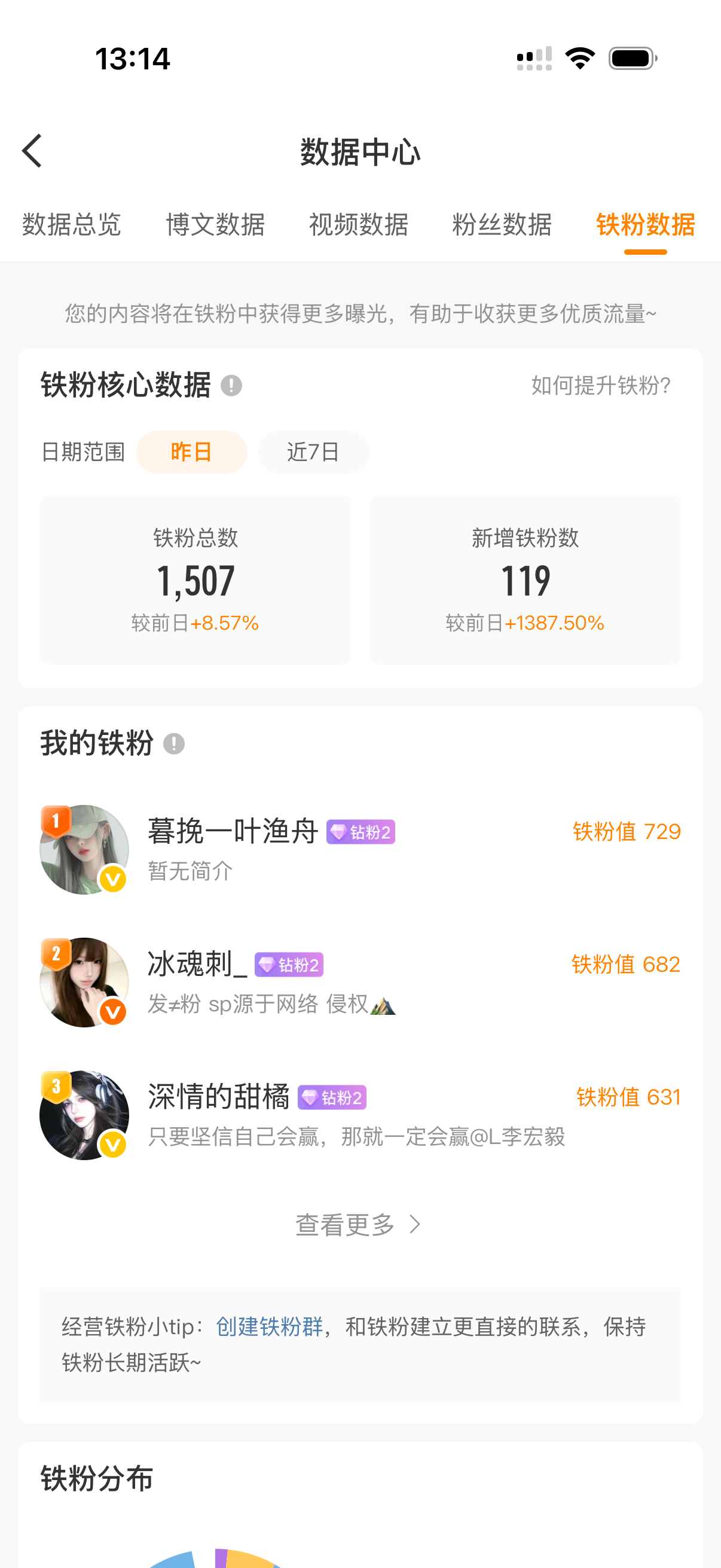 扣1不双 