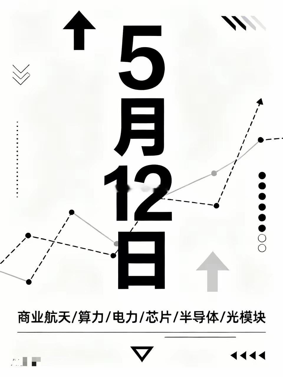 5月12日盘面核心：科技分歧、电力试盘、资金做两手准备。螳螂新高后，商业航天拐头