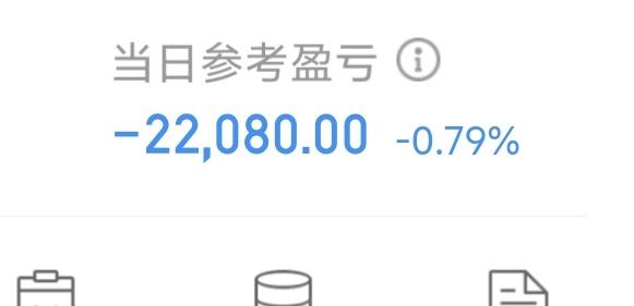 缩量修复，谨防本周中大阴的杀跌！
今日盘中探底回升，前期强势的修复，但属于弱修复