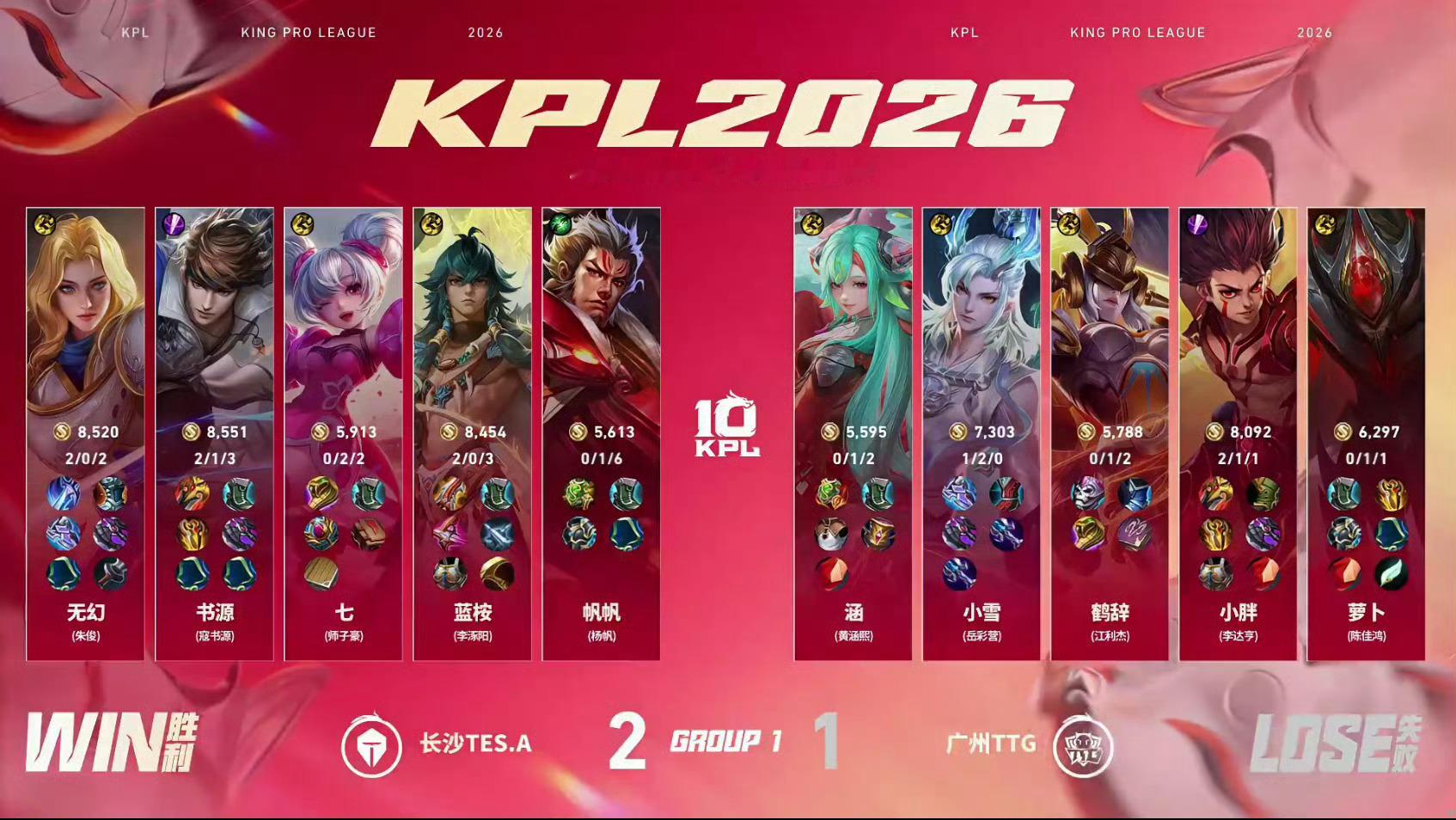 书源的赵云2026KPL夏季赛 常规赛第一轮W2D4 TTG对战TES【广州TT