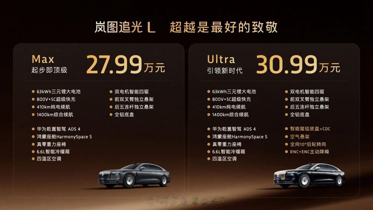 27.99万起岚图追光L压轴上市30万级豪华轿车首选岚图追光L27.99万啊😱