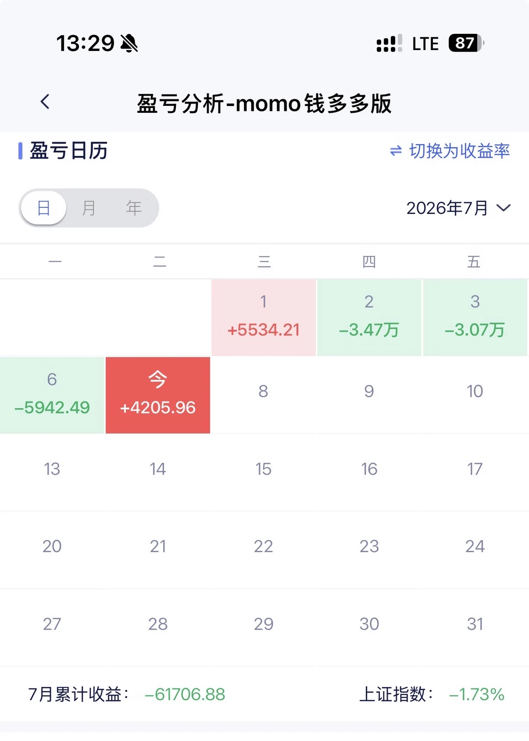 我有一个大胆的想法