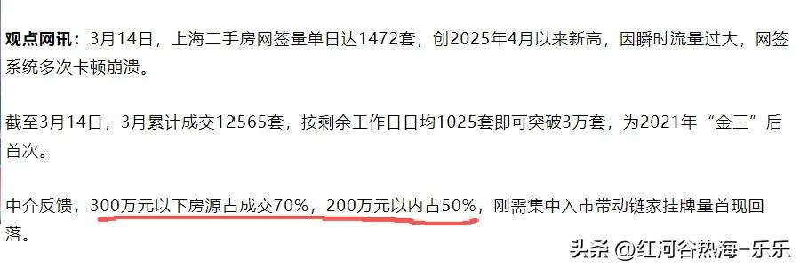 人们总是感慨，要是在房价低点的时候出手就好了。
人们对踏空的恐惧，是高于了高位接