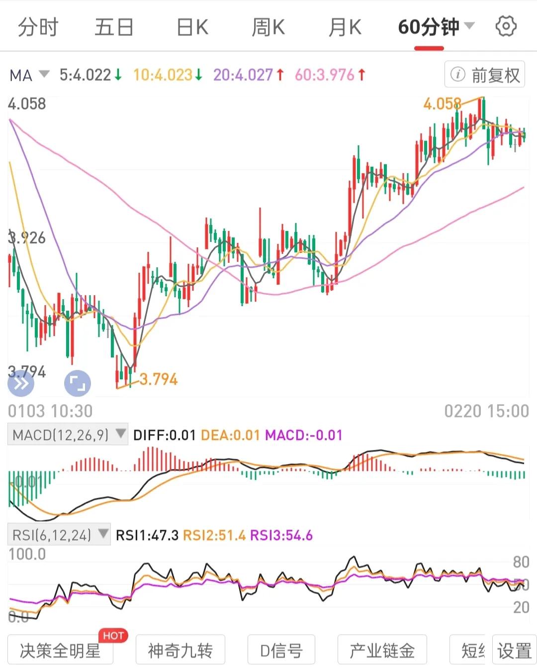 底仓扎根不动。浮筹波段运营夯实根基。底仓长期持有，符合价值投资的逻辑。波段浮筹降