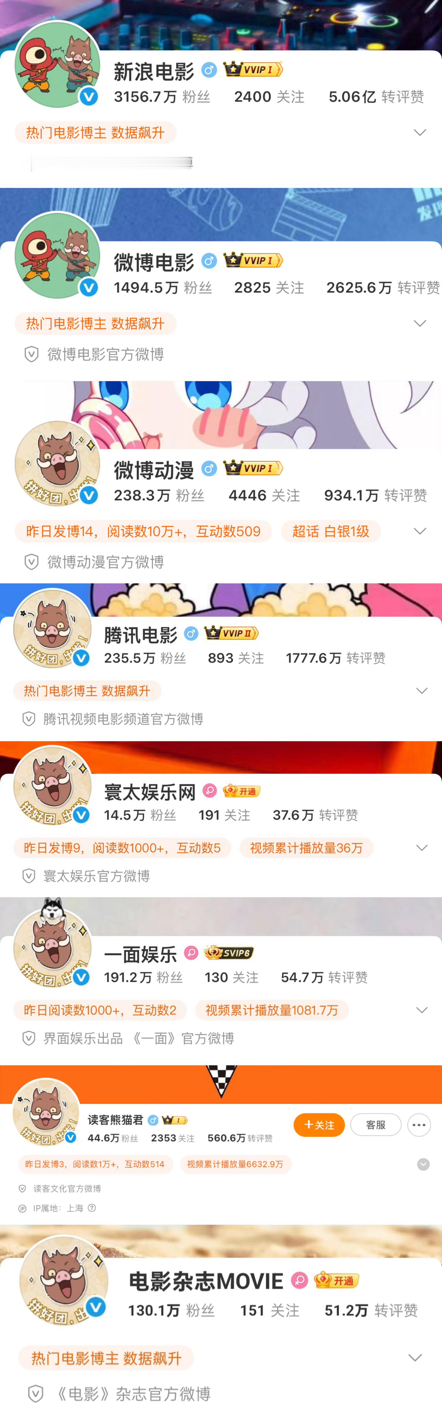 浪浪山小妖怪用头像拼出一个团 今天《浪浪山小妖怪》上映，媒体博主国产动画IP们纷