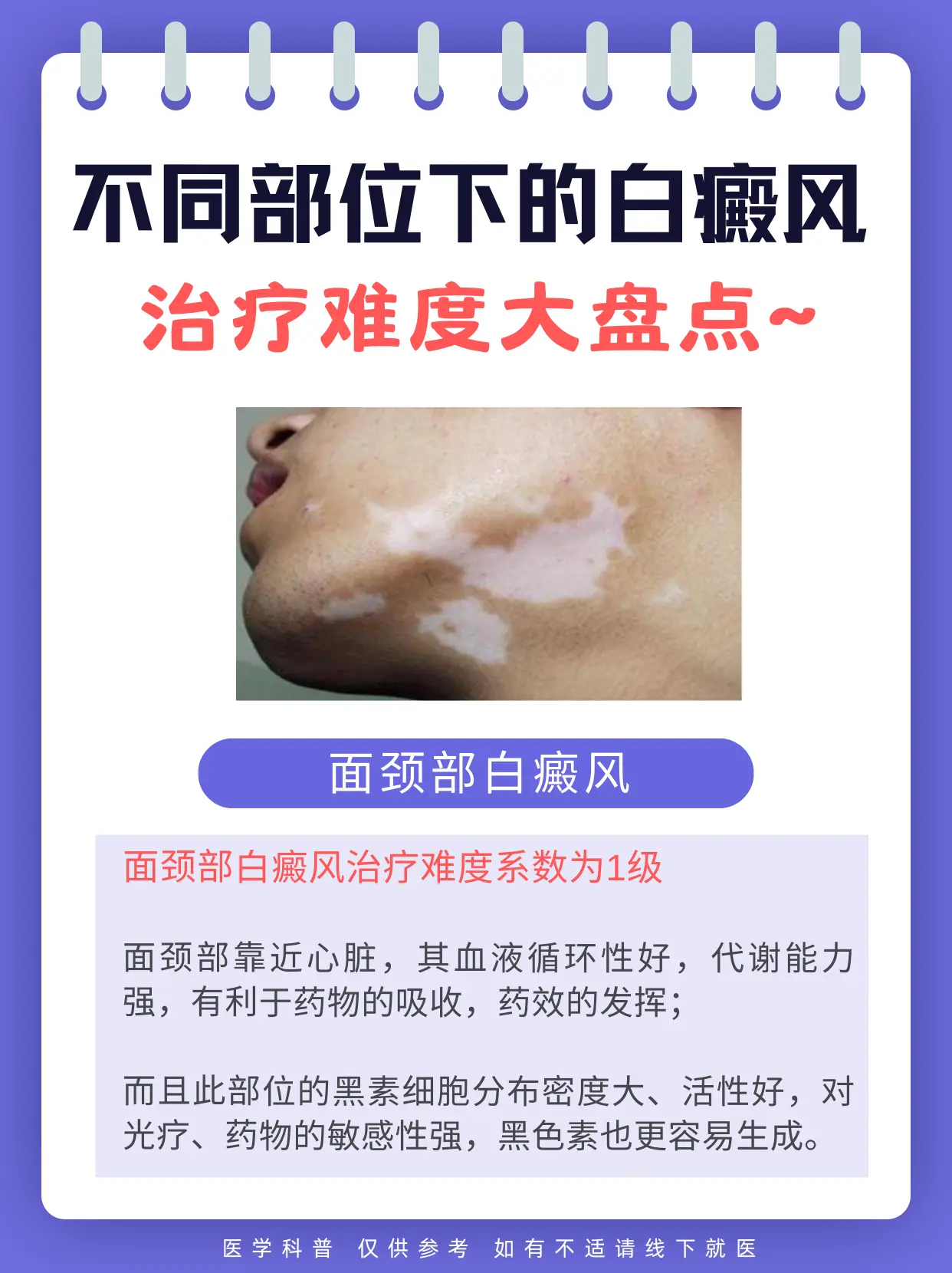 医学科普 白癜风 白癜风科普 硬核健康科普行动  白癜风好了