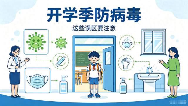 开学季病毒高发！很多家长踩入防护误区，别白忙活
