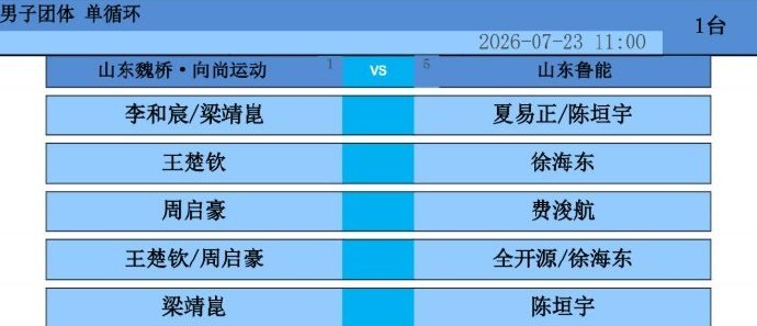 2026乒超联赛男子团体山东魏桥VS山东鲁能李和宸/梁靖崑VS夏易正/陈垣宇王楚