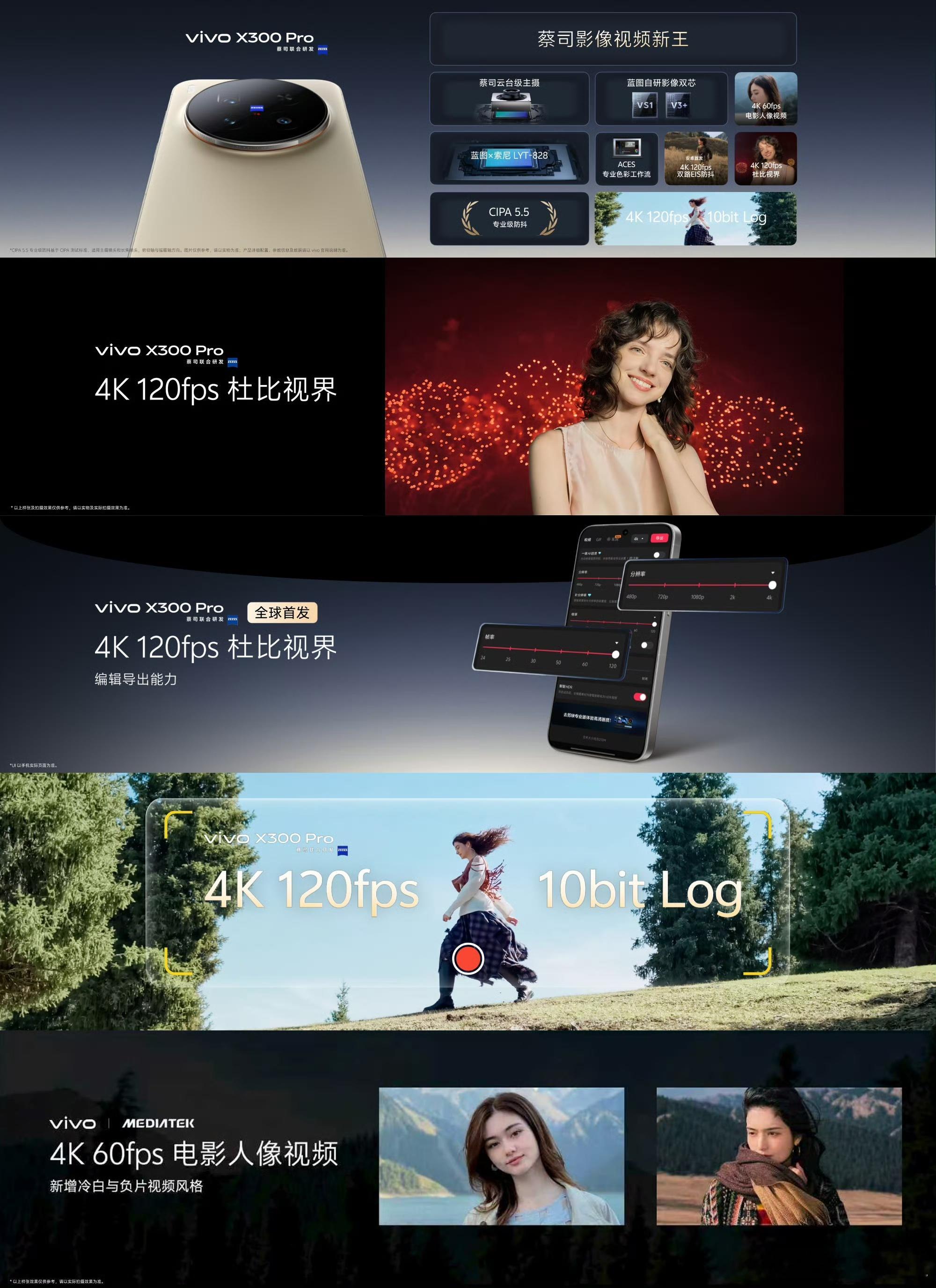 vivo X300 Pro视频：蔡司云台级主摄 | 蓝图x索尼LYT-828，拥