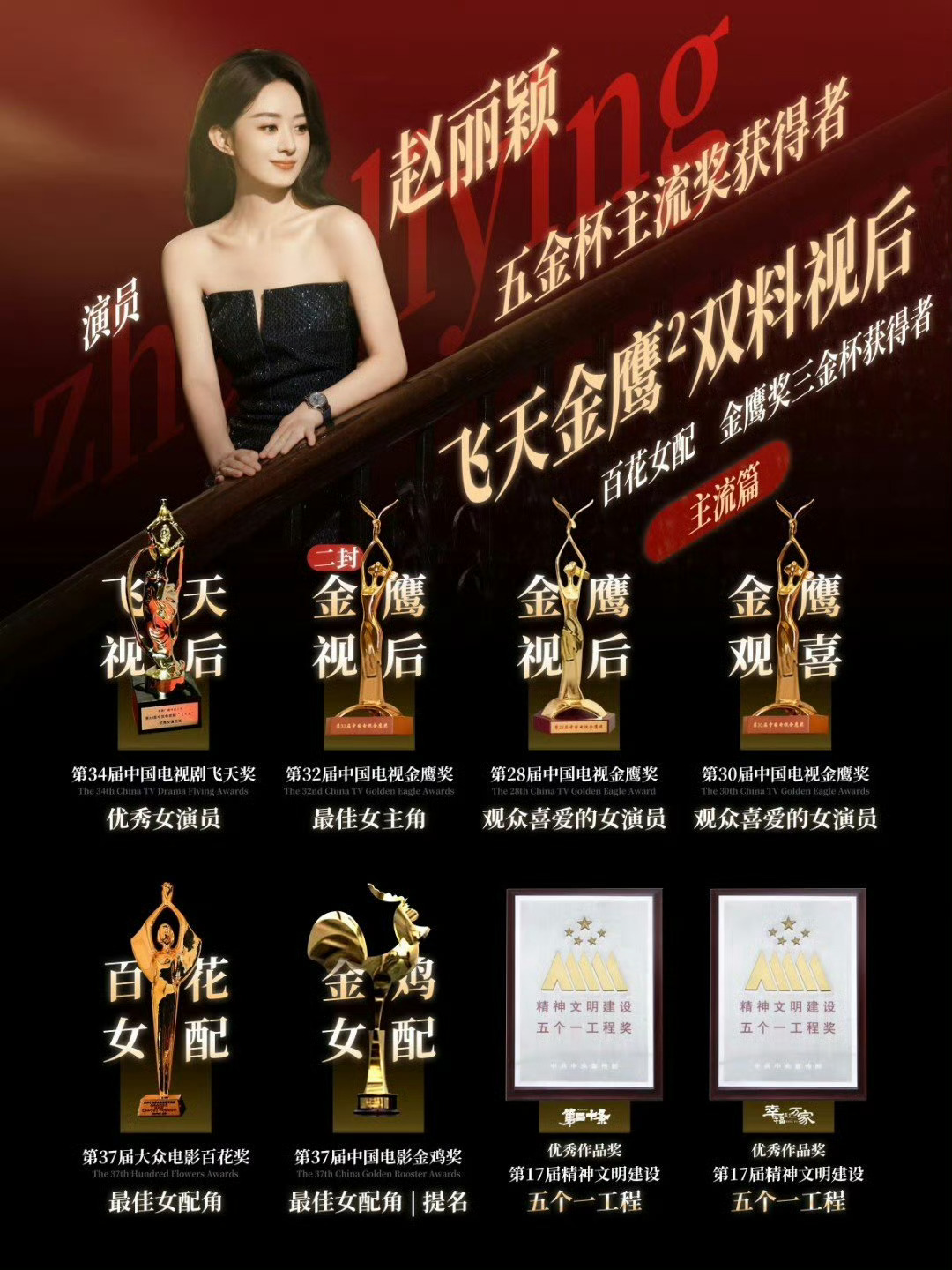 赵丽颖五金杯女帝望周知，粉丝从来没吃过吹野鸡奖的苦，也不用费劲给野鸡奖背书，飞天