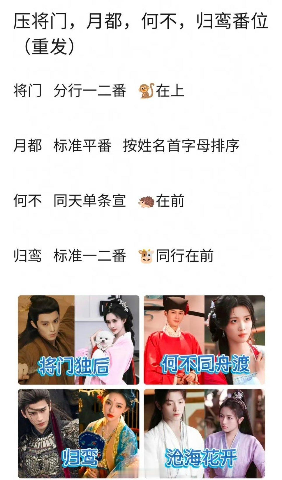 网友压番位，有道理吗？将门毒后   分行一二番   王鹤棣在上月都花落   丁禹