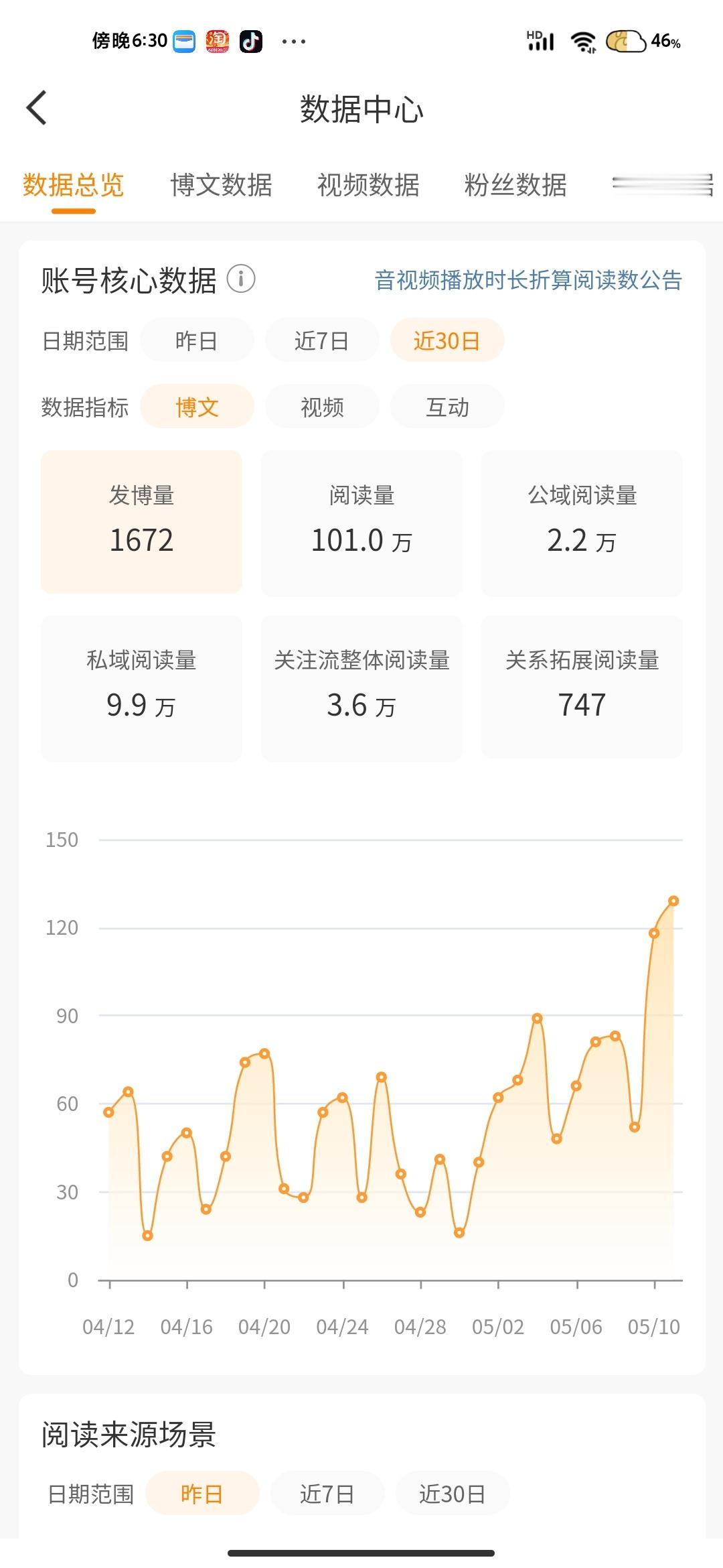 今天🈲🐟 那就来互动吧 ​​​