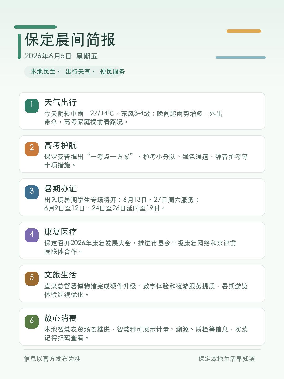 保定早间晨报，请查阅！欢迎投稿！