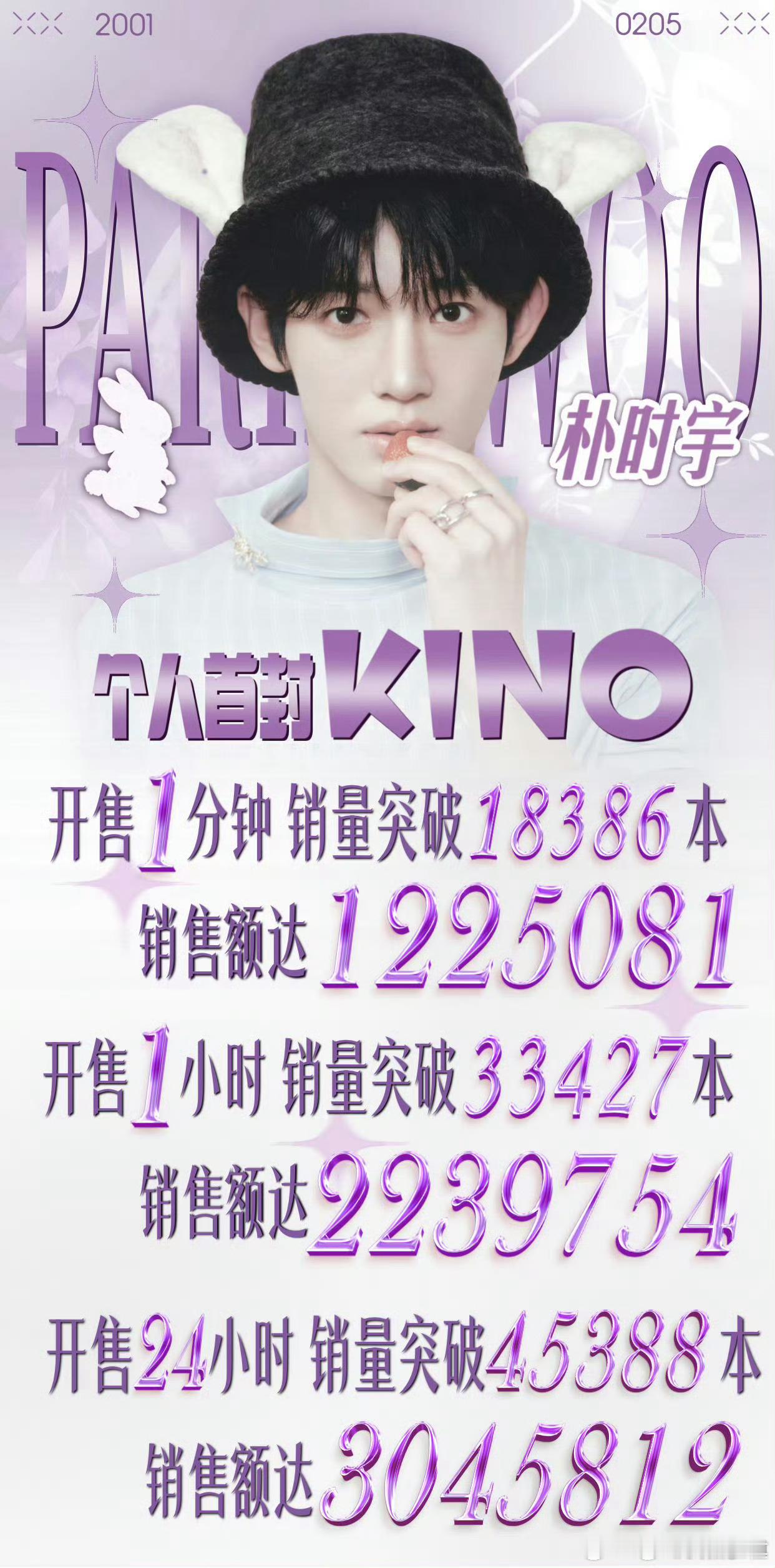 朴时宇请问这个杂志有刊号吗？我怎么检索不出来 ​​​