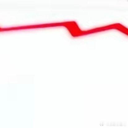 早上A股先低开，然后从开盘的523家个股上涨，再到现在十一点500多家个股上涨，
