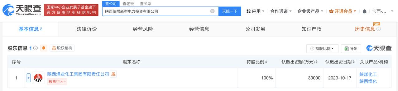 #陕煤集团成立新型电力投资公司# 含碳减排技术研发业务
天眼查App显示，近日，