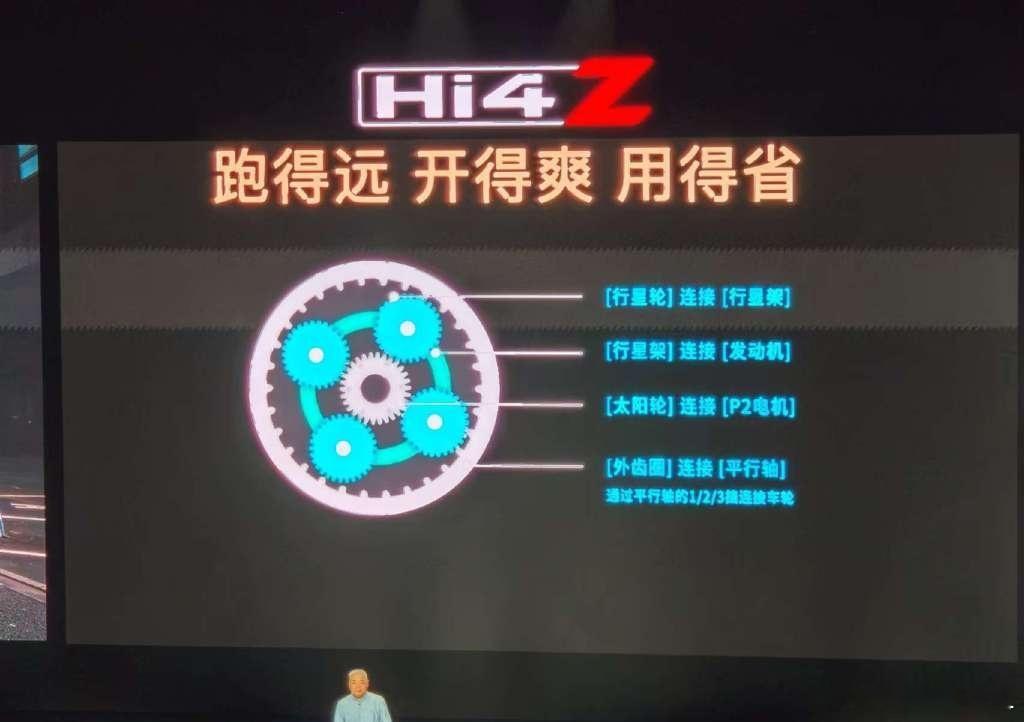 总有人好奇长城的Hi4-Z与丰田的THS在结构上有什么不同。同样是功率分流混动架