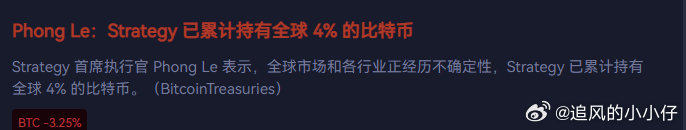 未来十年可能能看到微策略倒闭 微策略持有大饼占总量4% 
