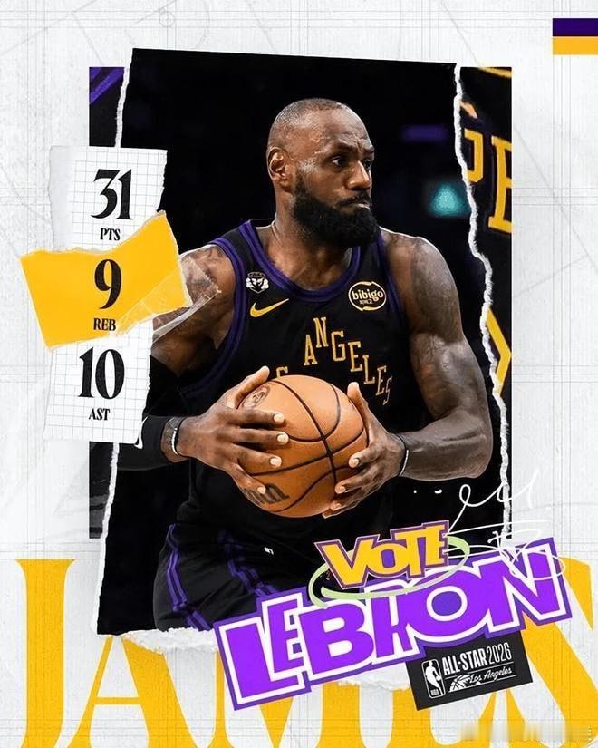 NBA 湖人主场141-116大胜老鹰，止住三连败，重返西部第五北京时间今日，湖