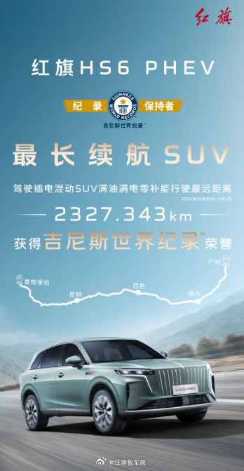 中国混动破世界纪录 加一箱油，跑2327.343km，这能实现吗？不容易实现，但