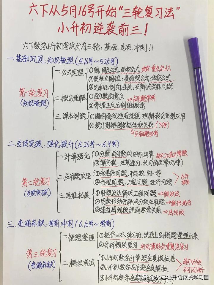 六下从5.16开始三轮复习法，小升初稳上98+🔥