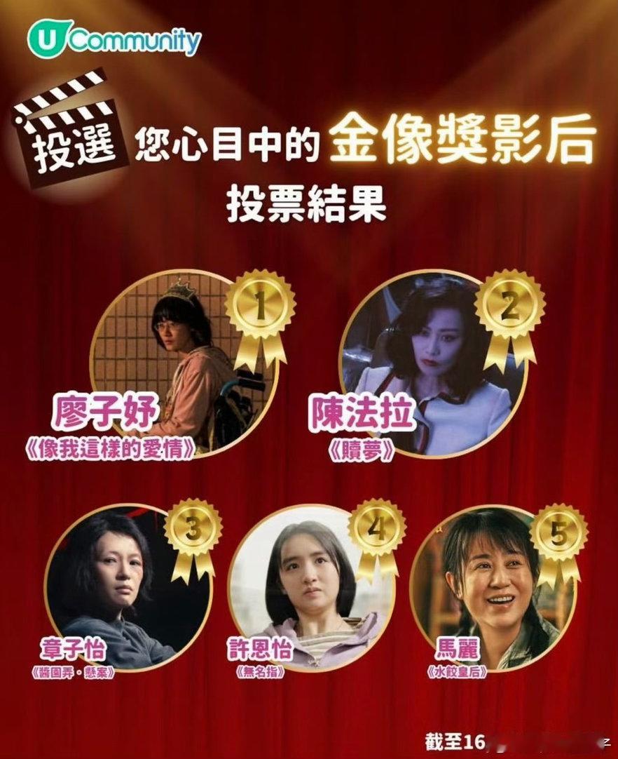 金像奖最意难平的作品这么优秀的作品没有捧起奖杯 