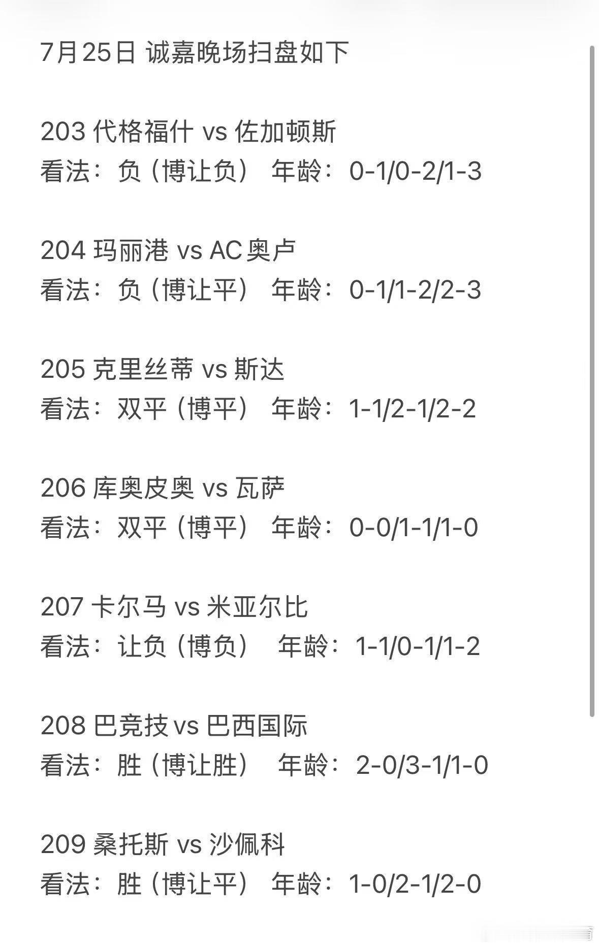 7月25 诚嘉晚场扫盘日记如下：203 代格福什 vs 佐加顿斯看法：负（博让负