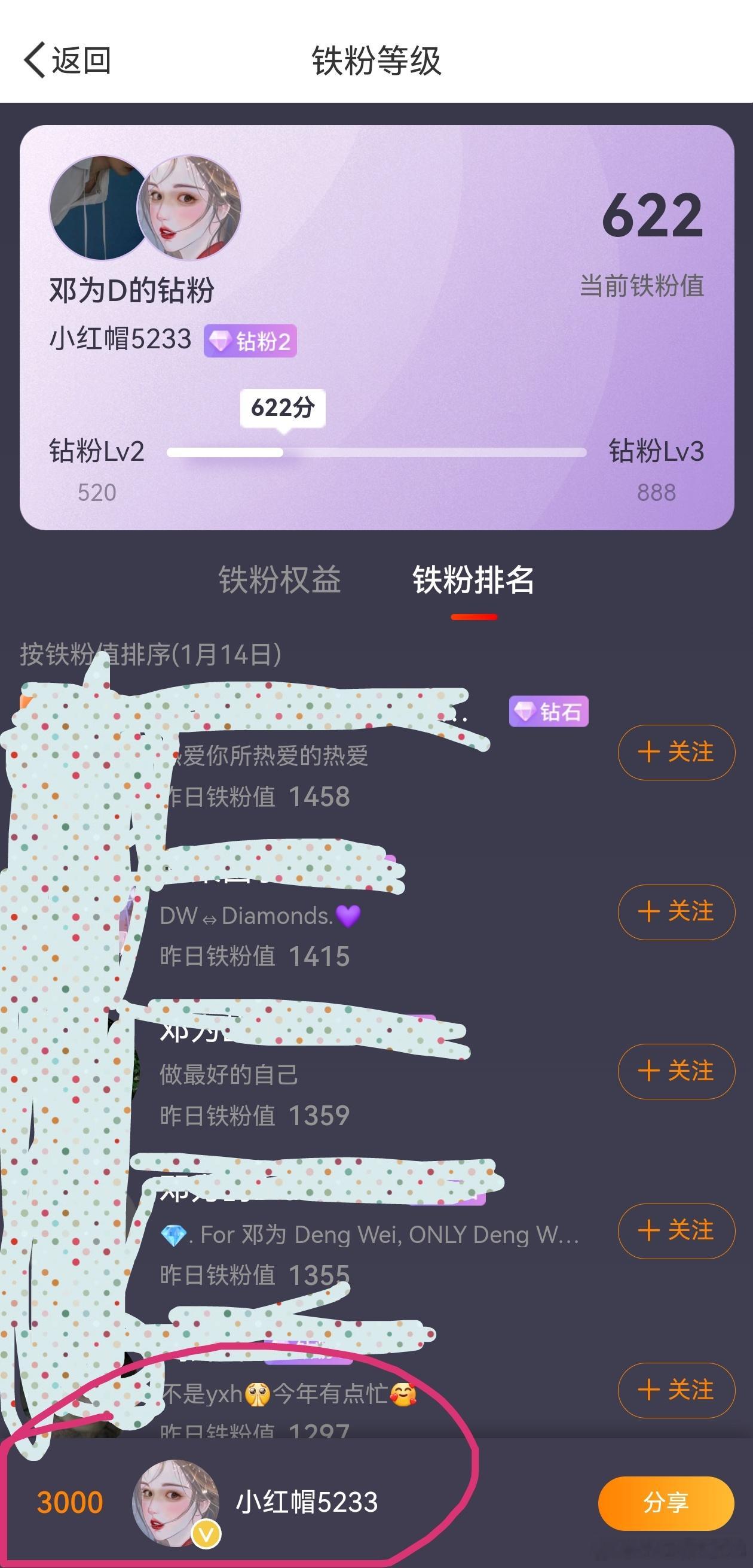 Mark一下，整整3000，这个升的真的好慢啊！昨天还忘了少拿1分[泪] 