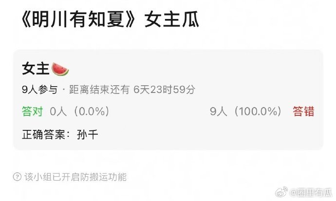 网传明川有知夏女主是孙千 