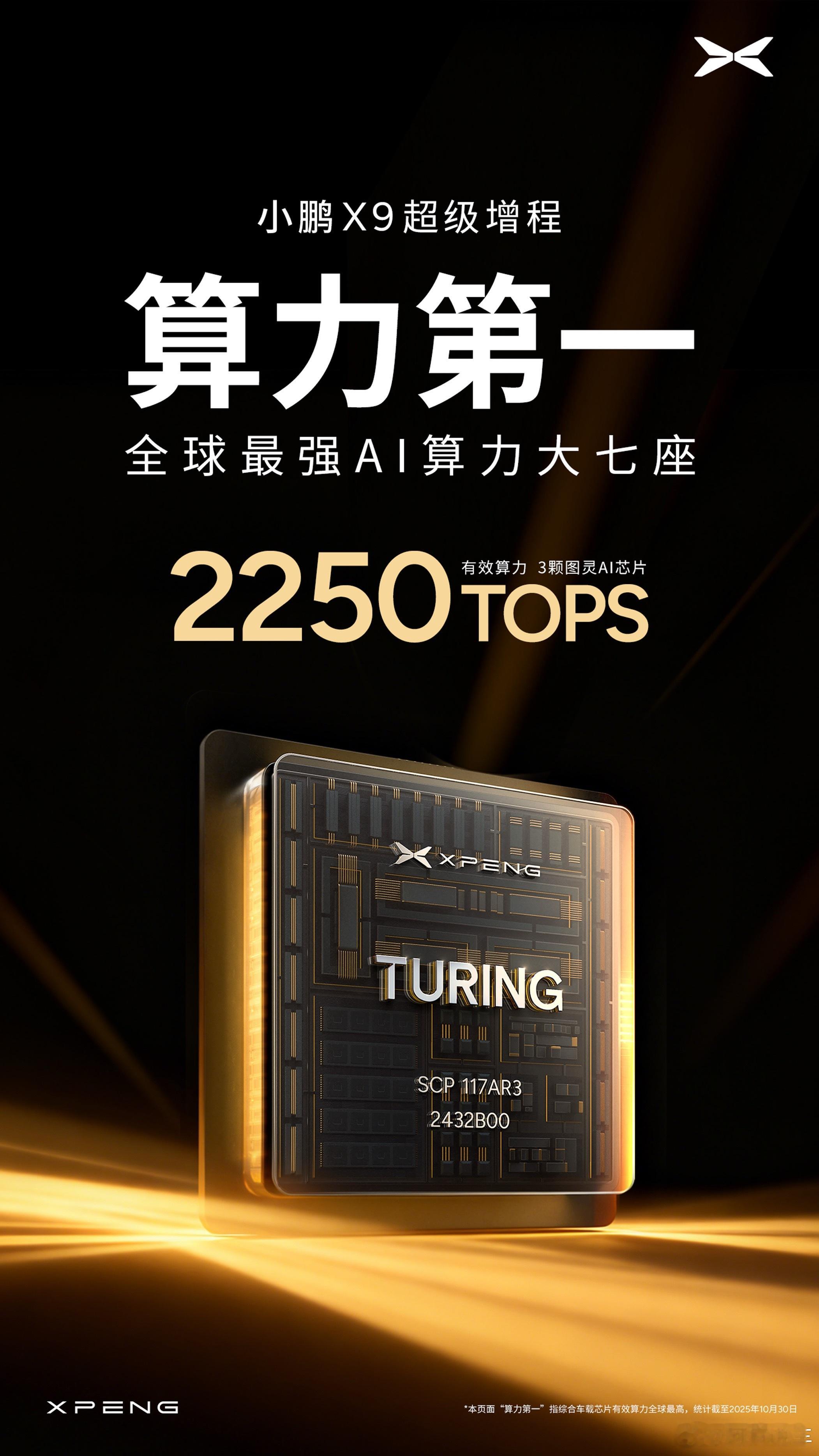 续航突破1602km的超级增程下周亮相官宣，全球续航最长大七座小鹏X9超级增程下