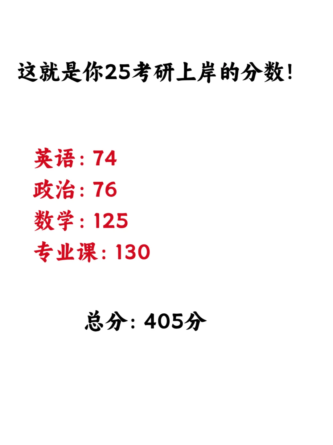你不是无缘无故刷到！这就是你上岸的分数！