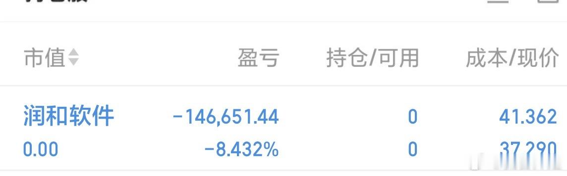 润和9点三十多走啦，这个阿斗太弱了今日看盘