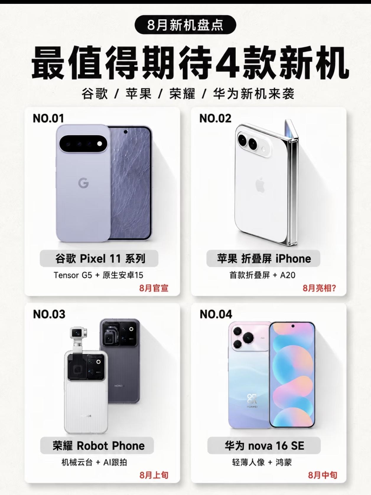 8月最值得期待发布的手机，你最看中哪台呢？荣耀Robot phone是不是最具看