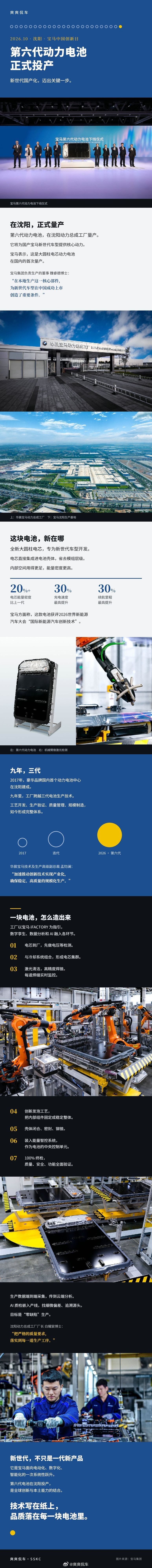 宝马第六代动力电池，在沈阳正式投产。用的是全新大圆柱电芯，电芯直接装进电池壳体，