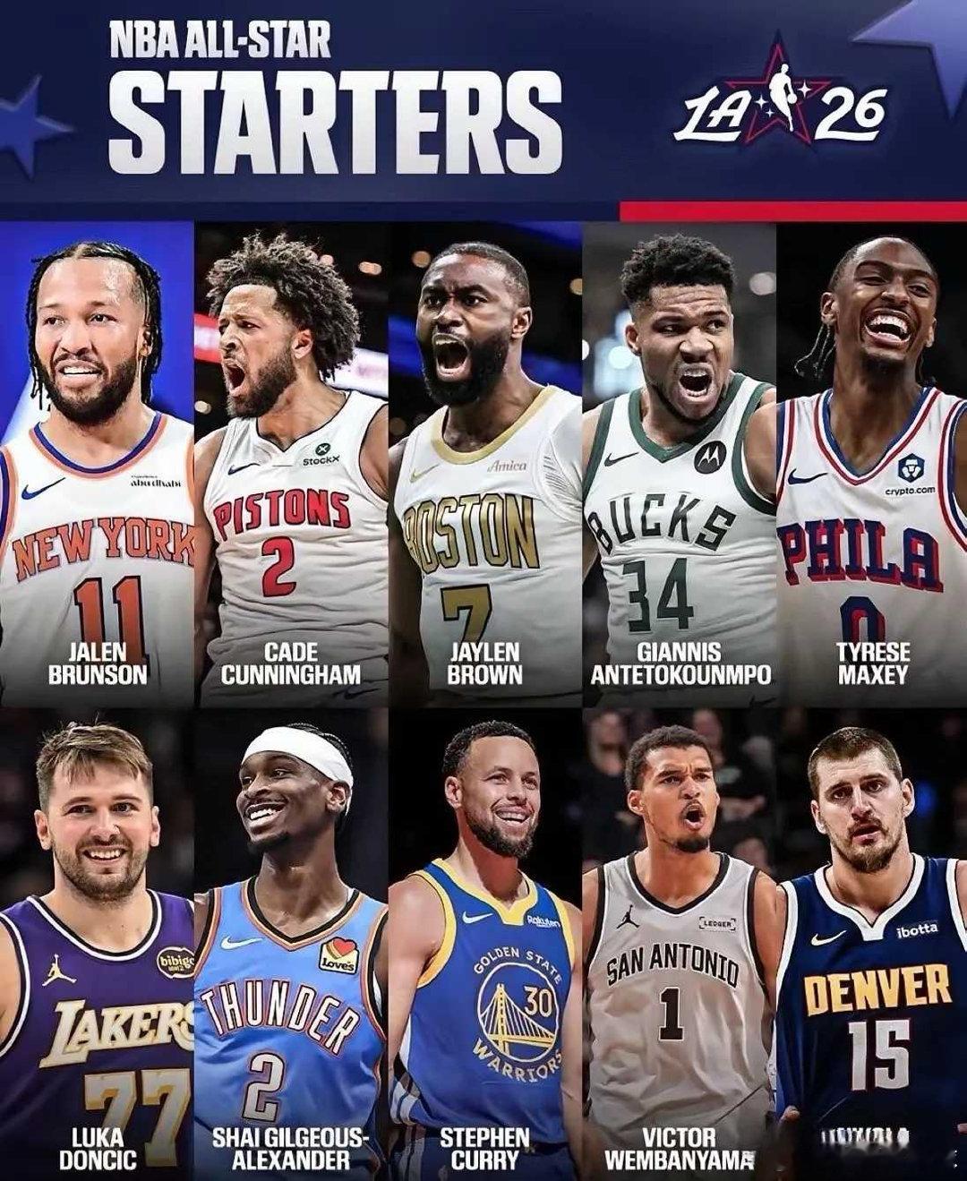 全明星名单更新与精彩赛事*递补入选全明星 NBA官方宣布，火箭队中锋申京将递补入