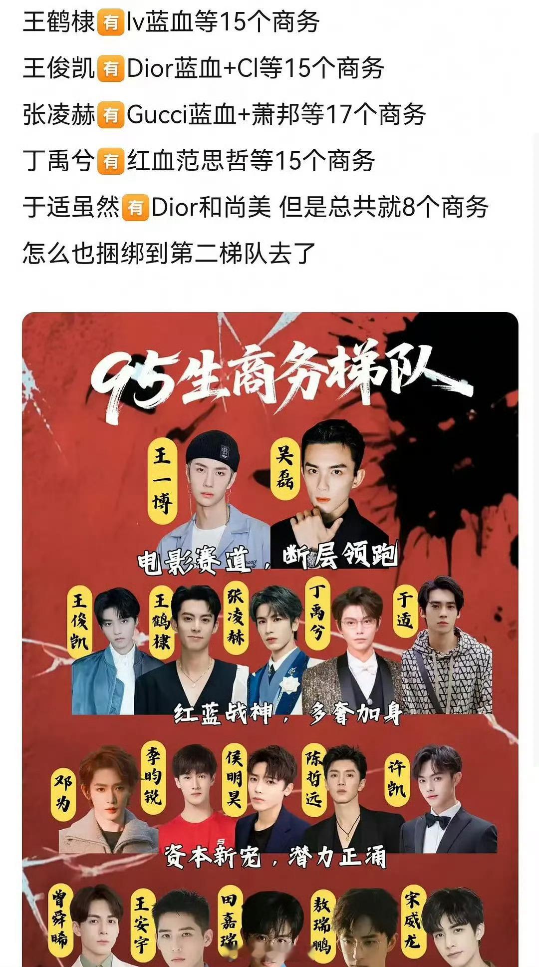95生商务梯队 ​​​，最后一行瞩目[doge] ​​​