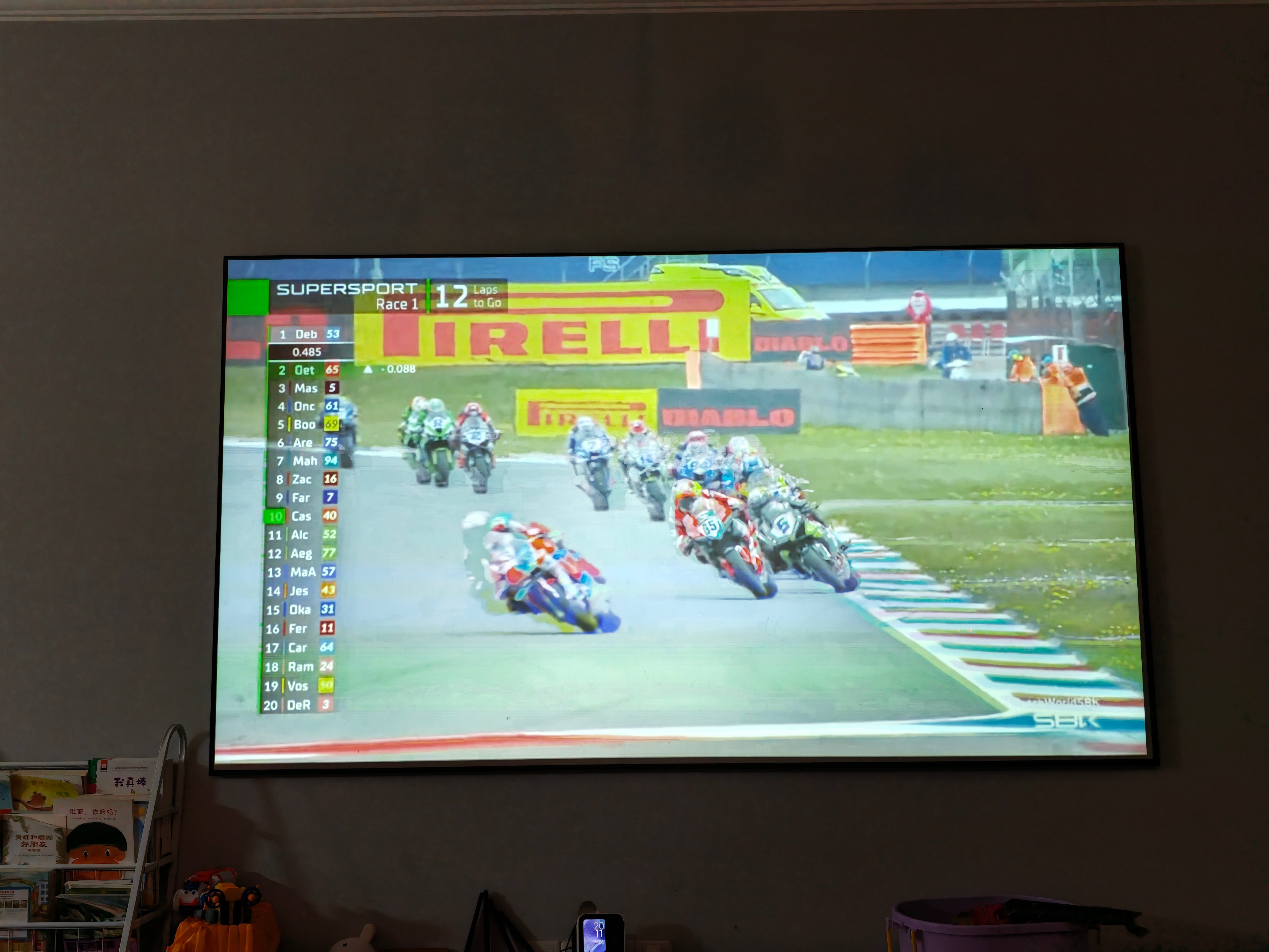 卧槽，张雪牛逼，刚开局就领先了，今天领先第二名几秒？